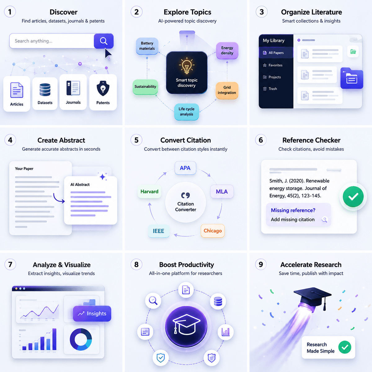 Research summary preview